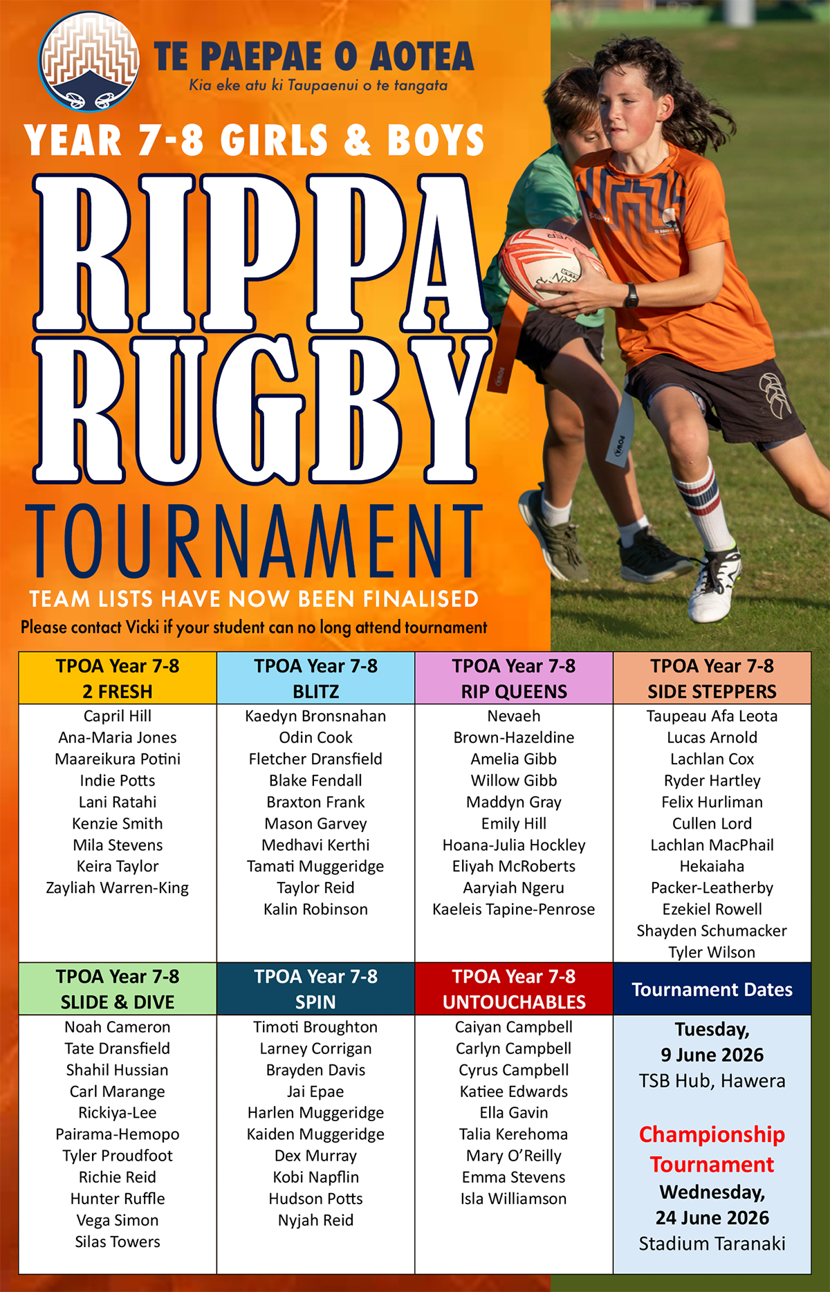 Bluestone School Timaru Rippa Rugby Rippa Rugby | Te Paepae O Aotea